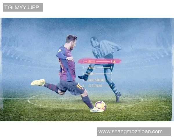 梅西传奇之路足球明星生涯精彩瞬间全解析